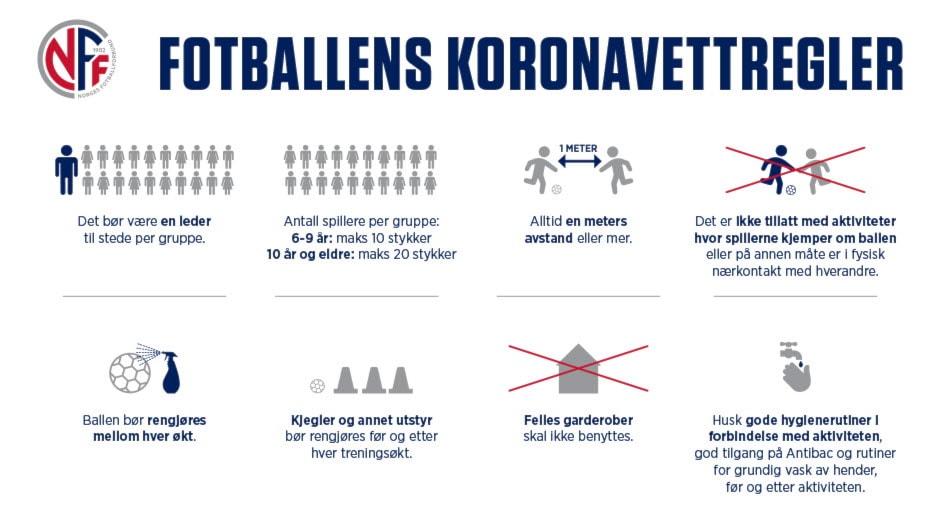 Oppdaterte koronavettregler fra 13. mai. Les de nye koronavettreglene som nå gjelder.